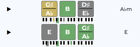 Image of the second guess