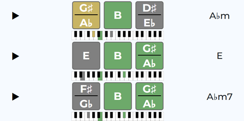 Image of the third guess