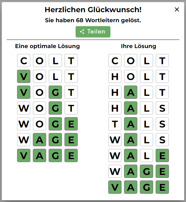 Abbildung des Dialogs, der nach Beendigung eines Spiels angezeigt wird